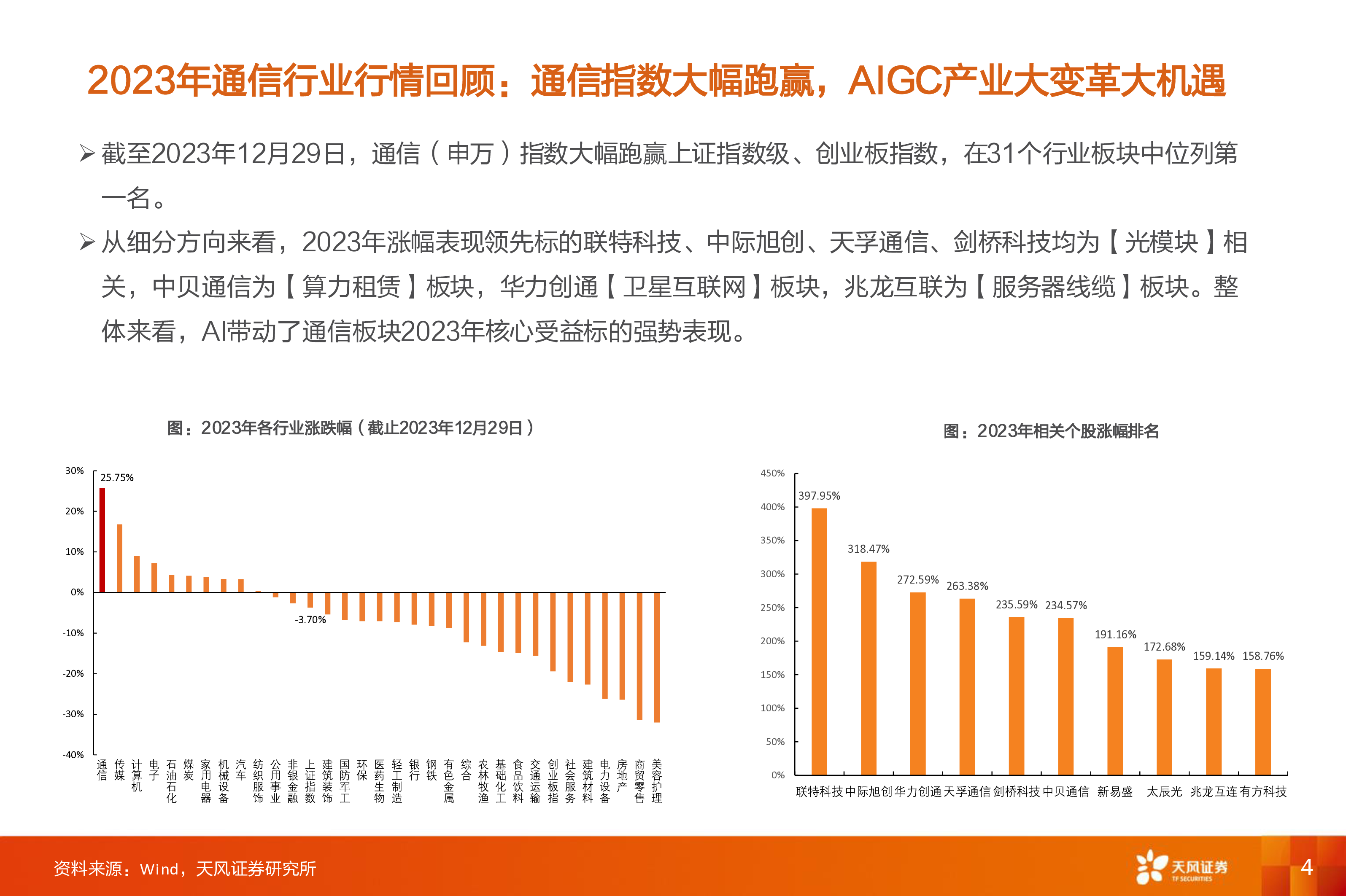 通信行业AI算力激涌光通信乘风而上通信踏浪前行-24063045页
